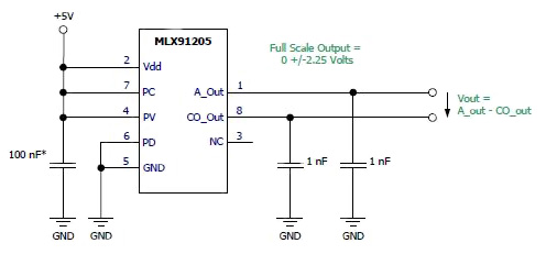 Melexis MLX91205 current sensor